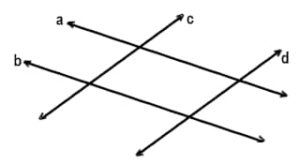 10 Exercícios sobre Ponto Reta e Plano para o 6 Ano Gabarito