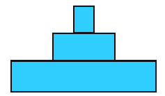 diagrama de uma pirâmide de energia