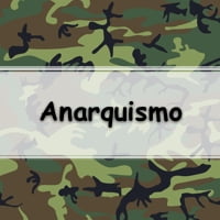 Simulado completo sobre o Anarquismo para vestibulandos e concurseiros.