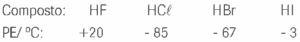 valores dos pontos de ebulição dos haletos de hidrogênio