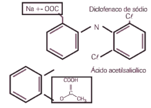 diclofenaco de sódio e ácido acetilsalicilico 