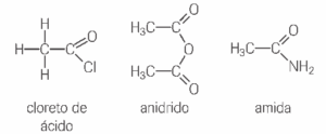fórmula química cloreto de ácido, anidrido e amida