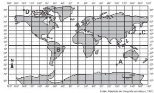 mapa Coordenadas Geográficas paralelos e meridianos
