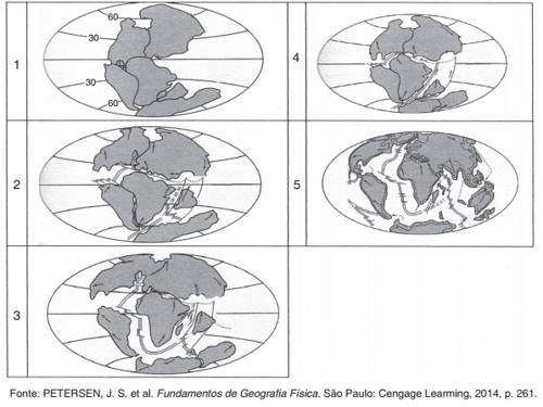 história tectônica da Terra nos últimos 250 milhões de anos