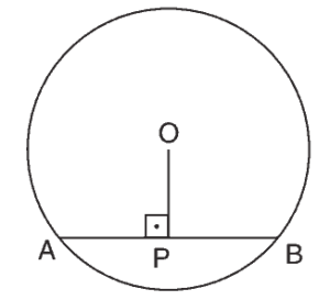 corda da circunferência de centro O