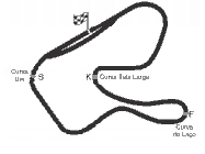 autódromo de Tarumã