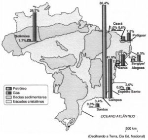 mapa jazidas de petróleo no Brasil