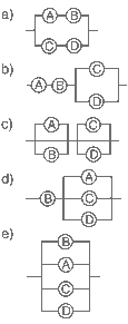Quatro lâmpadas ôhmicas idênticas A, B, C e D associadas