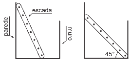 escada na parede Triângulo Retângulo