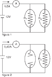 circuito e amperimetro