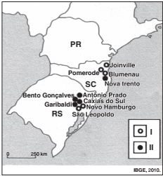 algumas colônias de povoamento na região sul do brasil