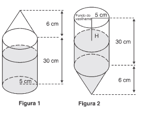 cilindro circular e suas Área e Volume do Cone