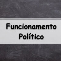 Funcionamento Político e a Economia da Primeira República do Brasil exercícios e questões