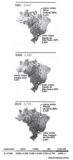 mapas que expressam a evolução do IDH dos municípios brasileiros