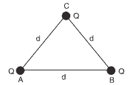 três cargas elétricas puntiformes, positivas e iguais a Q, colocadas no vácuo