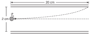 partícula de carga 5,0 × 10-4 C e massa 1,6 × 10-3 kg é lançada com velocidade de 102 m/s
