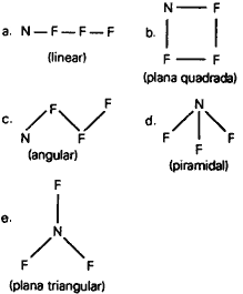 forma da molécula de NF3
