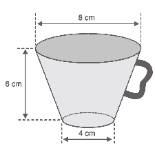 xícara de chá tem a forma de um tronco de cone reto