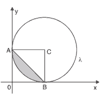 circunferência de centro