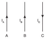 Três condutores A, B, e C, longos e paralelos