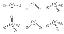 figuras apresentam as estruturas das moléculas CO2, H2O, NH3, CH4, H2S e PH3