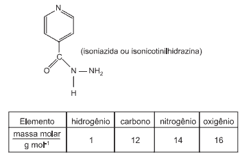 isoniazida