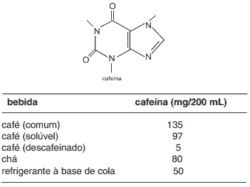 formula estrutural cafeina
