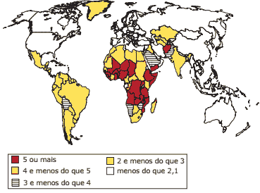 Fertilidade total entre 2005-2010 Variação Média