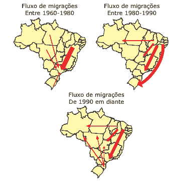 mapas do fluxo de migrações no brasil entre 1960 até atualmente