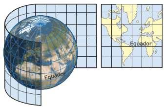 projeção dos meridianos e paralelos geográficos