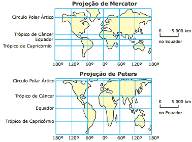 mapa projeção de Mercator e projeção de Peters