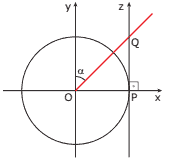 circulo com dois eixos perpendiculares entre si