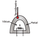 resistor R é colocado dentro de um recipiente de parede metálica