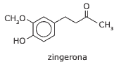 zingerona