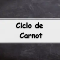 simulado com questões sobre Reações Exotérmicas e Endotérmicas