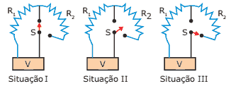 esquema de situações com circuito elétrico de um chuveiro comum