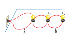 circuito elétrico de três lâmpadas estão ligadas a uma tomada