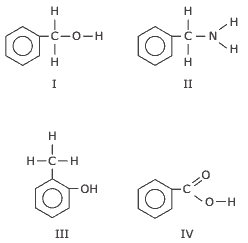 compostos orgânicos com acidez diferente