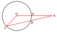 circunferência e perímetro do triângulo