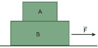 Dois blocos cujas massas são mA = 5,0 kg e mB = 10,0 kg