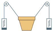 vaso de ﬂores pesando 30 N está suspenso por dois fios de aço