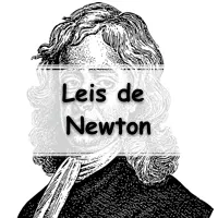 Equilíbrio do Ponto Material questões com gabarito