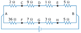 circuito de um galvanômetro ideal