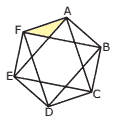 área do hexágono regular ABCDEF é 180 cm2