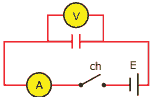 capacitor conectado a uma pilha de d.d.p. 1,5 V por meio de fios de resistência elétrica insignificante