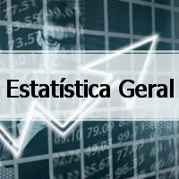Lista com 10 exercícios sobre Estatística Geral