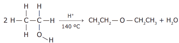 reação equacionada do metanol
