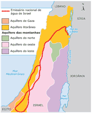 Oriente Médio mapa da água