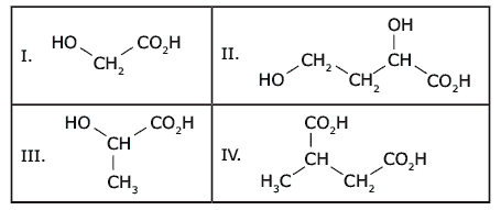 compostos que dão origem ao copolímero