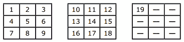números inteiros em quadrados